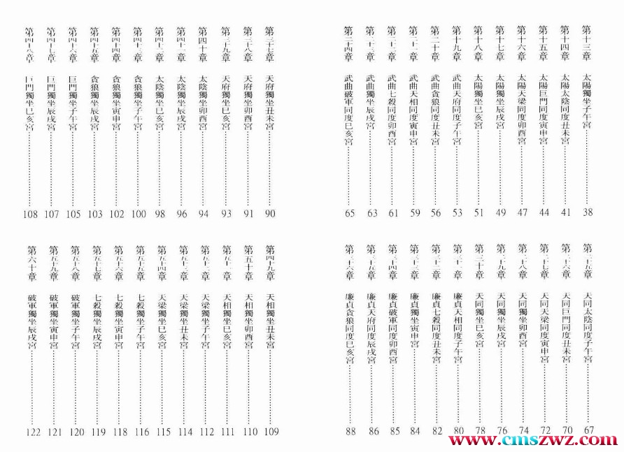 谢天诠 《紫微斗数偏财横财运程》插图1