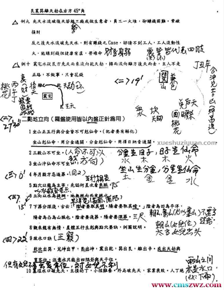 謝武藤風水深入班讲义风水+符咒笔记插图3