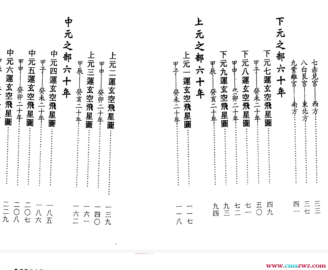 徐宇辳 三元180年流年吉凶图注.pdf插图1