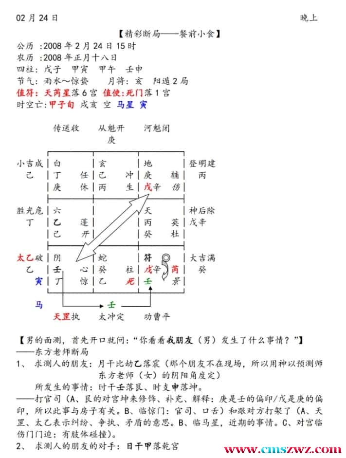 东方循道周月莉阴盘奇门实战技术揭秘第三期录音加笔记插图1