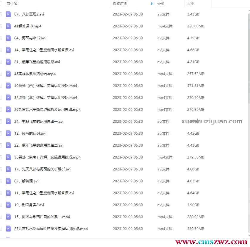 潭州教育 肖晗2019年VIP高级风水进阶课插图1