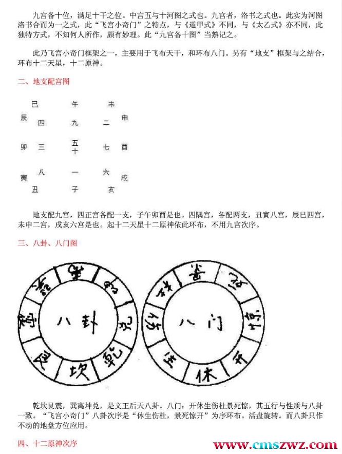 霍斐然 飞宫小奇门函授讲义+ 霍斐然飞宫小奇门预测法插图1