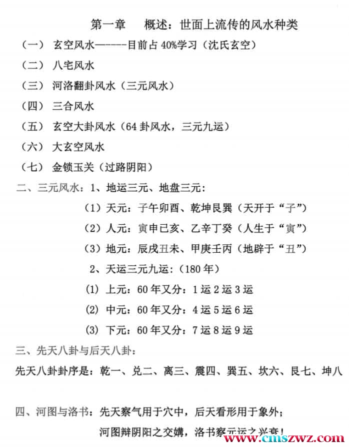 三元些子法书籍2本 玄空大卦些子法决运用宝鉴84页   三元秘本些子法176页 陈炳森插图1