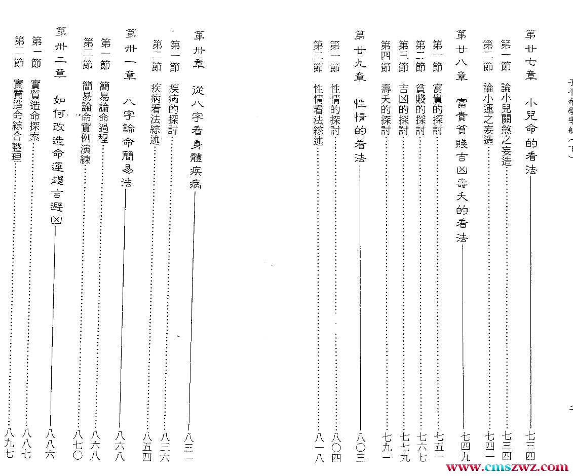 许羽贤-子平命学导航  下册+中册+上册3集全套书籍插图1