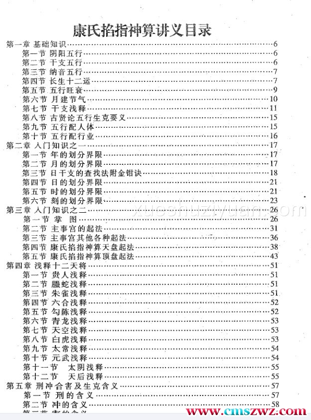 康氏掐指神算讲义康义成著158页插图1