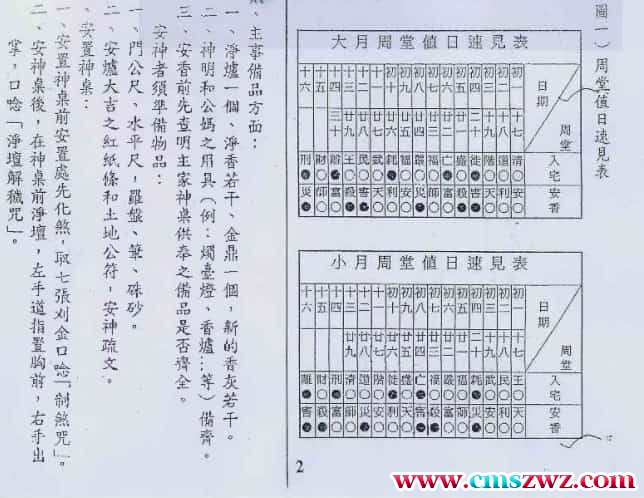 玄光上人 特级咒符 闾山仙宗派符禄专业课程 +开光讲义pdf免费下载插图