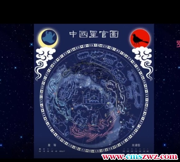 罗宸《古华夏天文占星师职业速成班》视频20集 百度云下载插图1