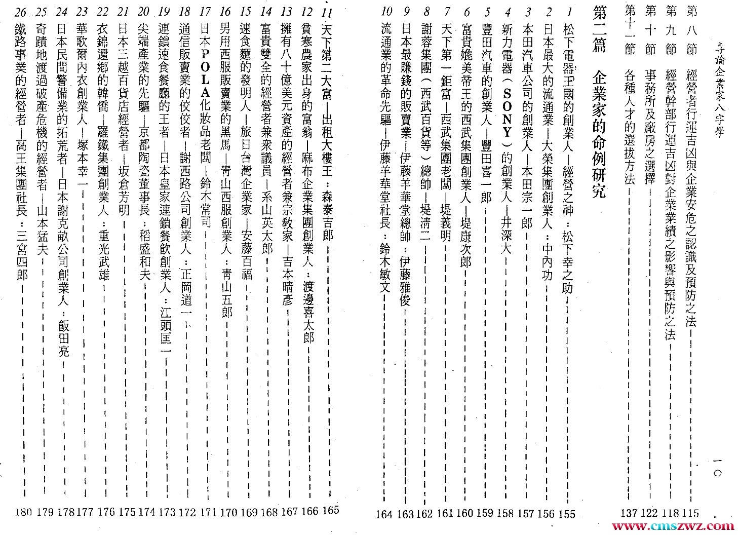 陈柏瑜《专论企业家八字学》.pdf插图1