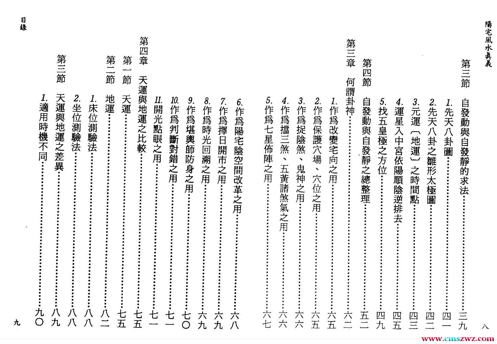 王祥安 阳宅风水真义上册+下册插图1