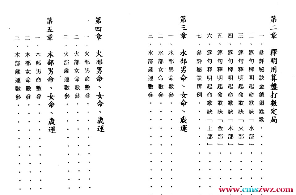 曹展硕 铁板算盘数 218页插图1