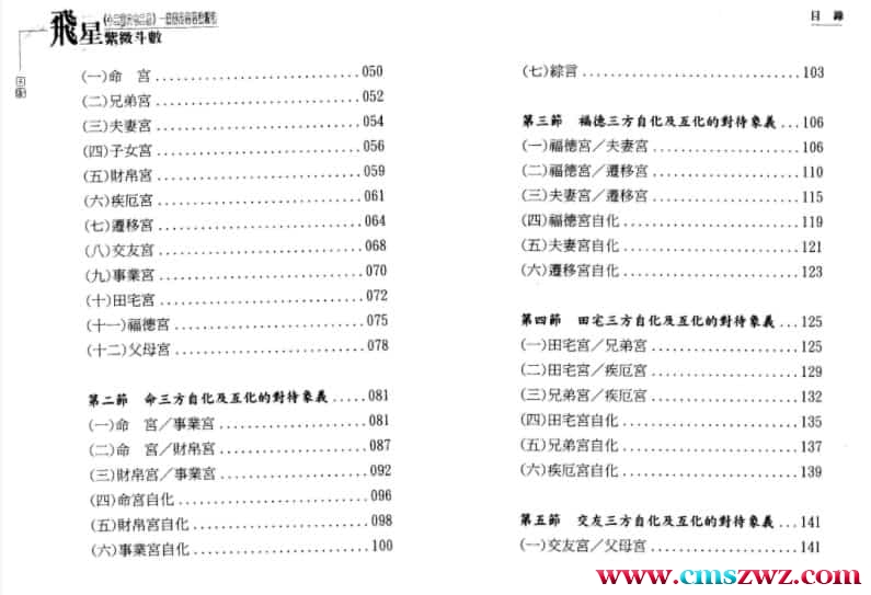 梁若瑜-飞星紫微斗数《十二宫六七二象》广义的基础论断诀插图1