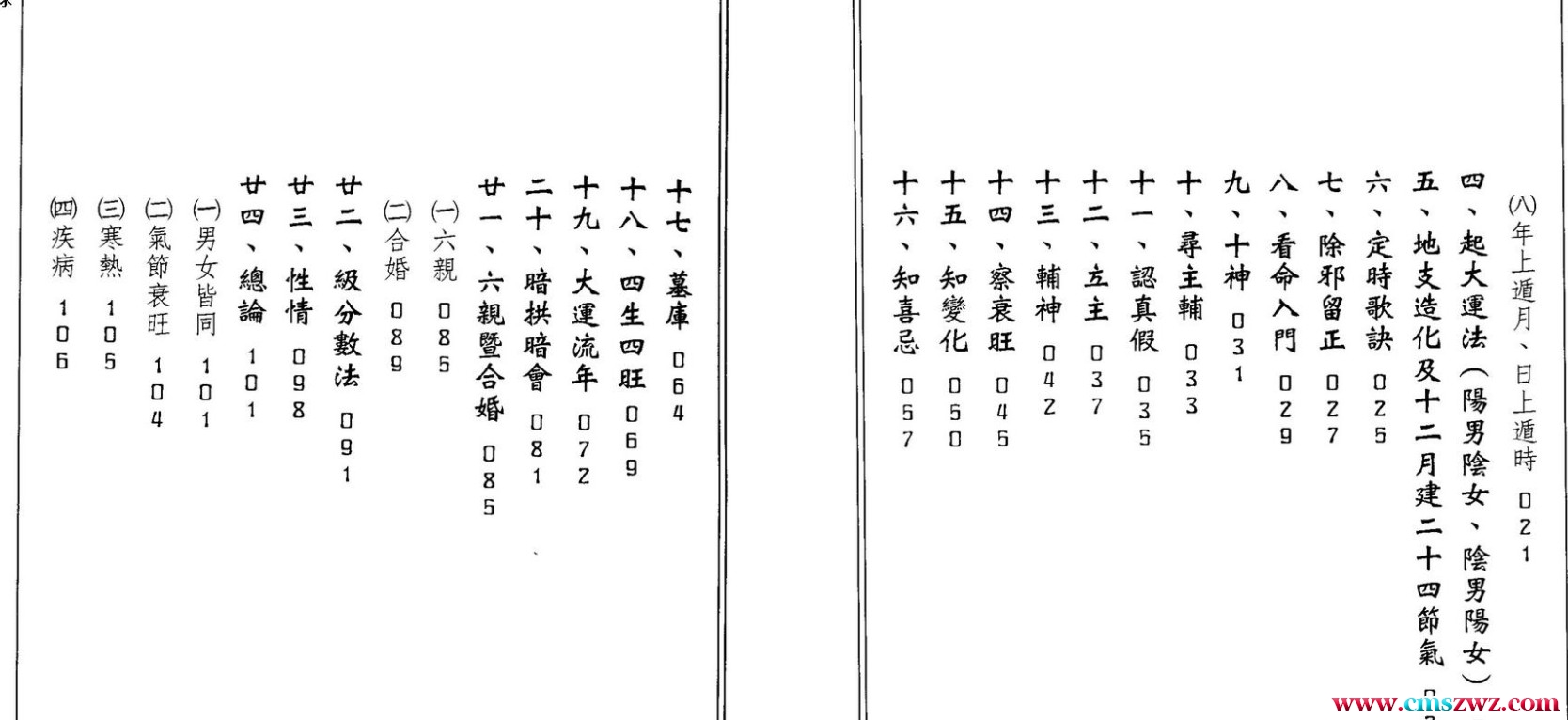 神秘命理学 欧阳玠  221页插图2