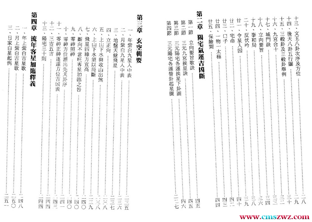 阳宅气运吉凶秘断集成 殷儒童著356页.pdf插图1