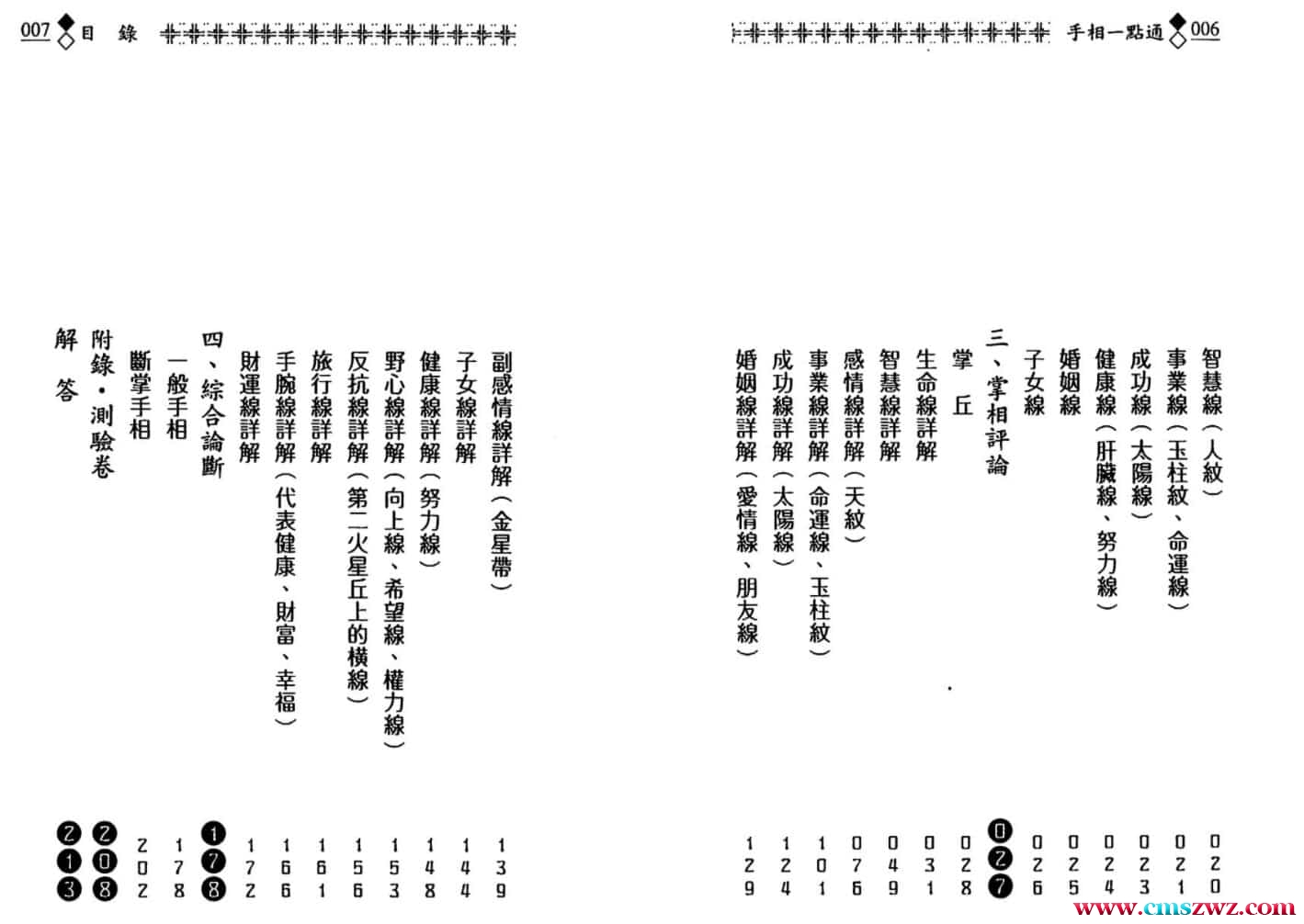 施俊雄 手相一点通111页插图1