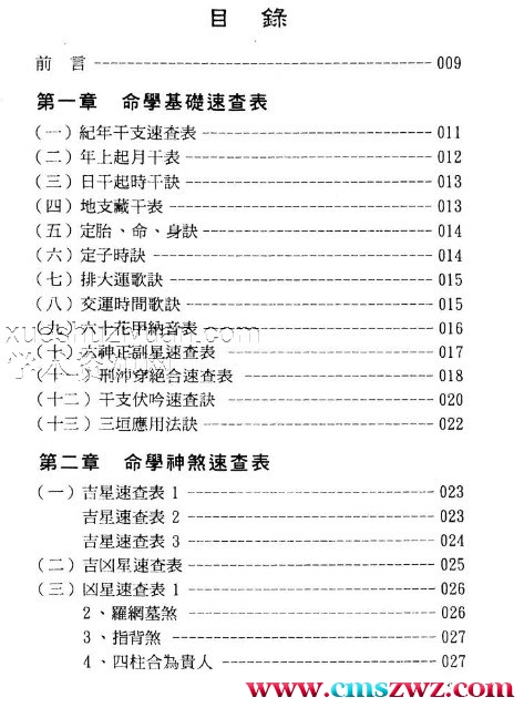 盲派命学人门 玄真盲派插图1