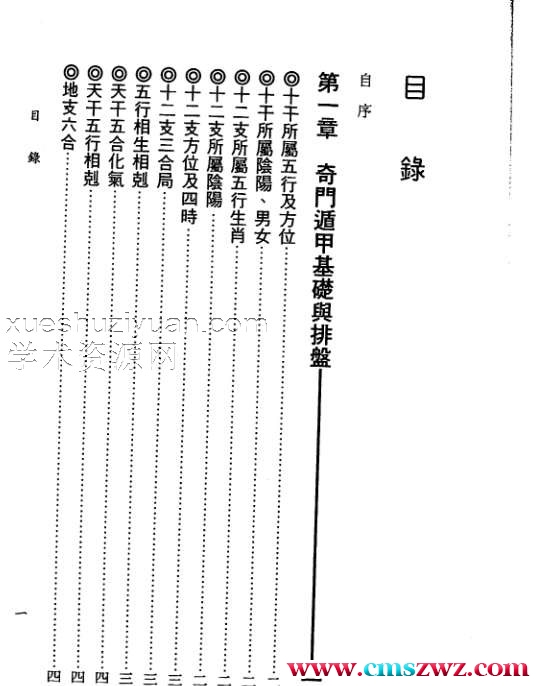 一善居士-奇门遁甲应用诀.pdf插图1