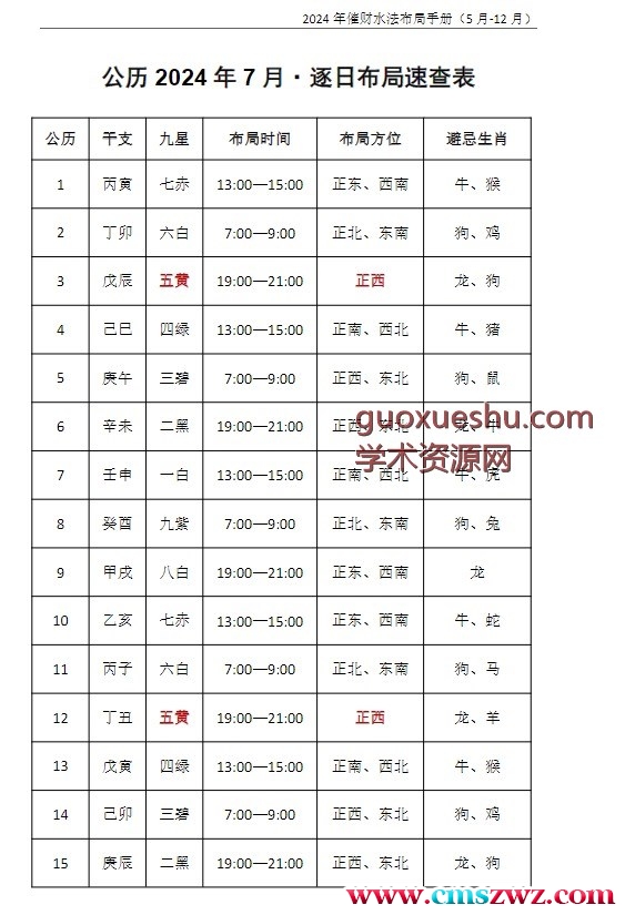 霍德才╱催财水法·2024年布局手册.pdf插图1