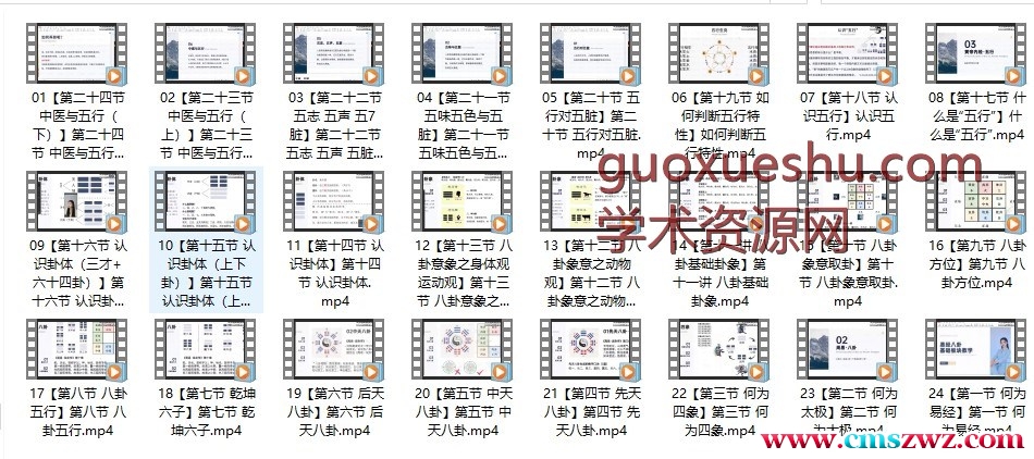 周易八卦基础24视频插图