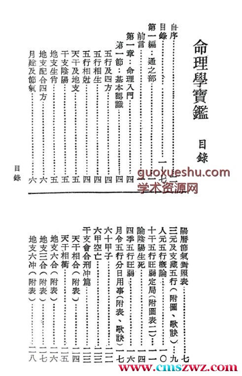 命理学宝鉴 神机子400p插图1