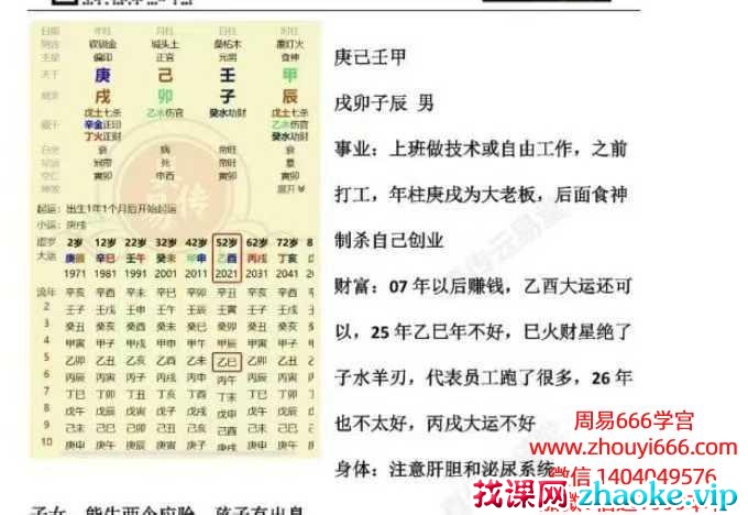 25年10月31日下午云易直播青雲老师批八字实战断命PDF文档17页