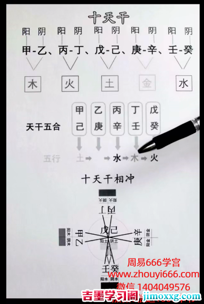 古一老师极简八字课18节视频