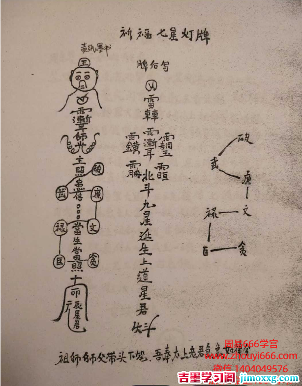 祈福七星灯牌法视频+课件