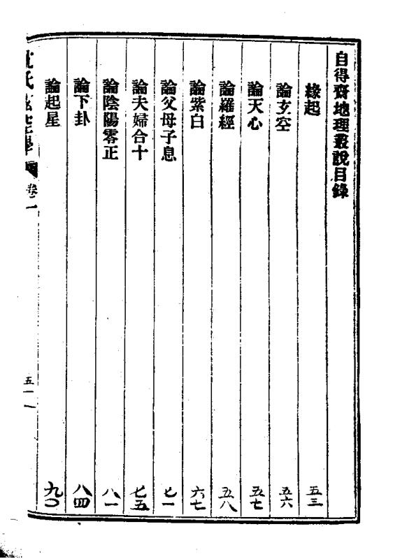 沈竹礽 《沈氏玄空学》  (民国版1—6卷全集).pdf 423页