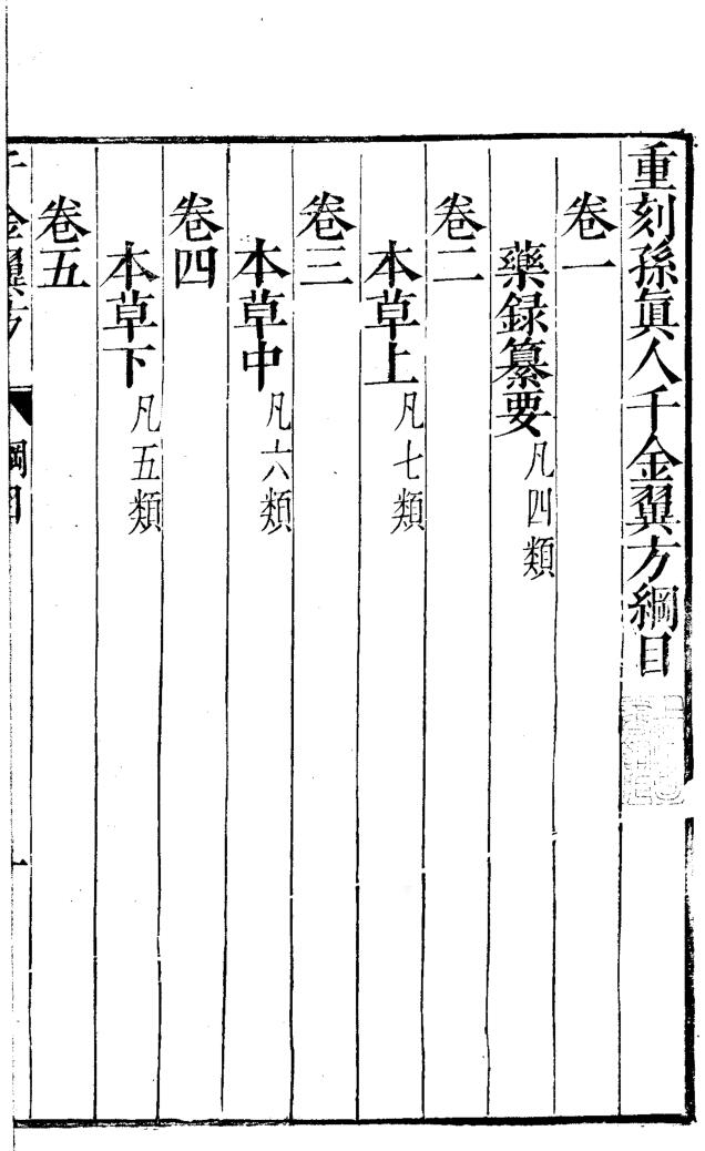 《千金翼方》