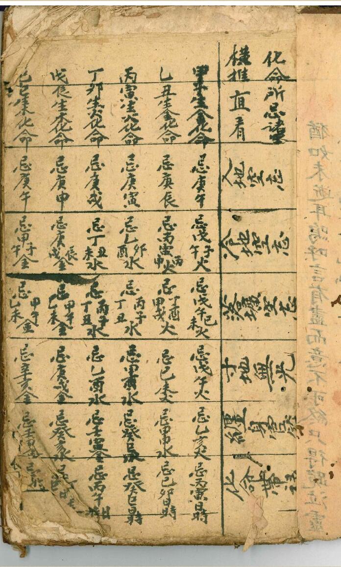 《吉盛堂择日秘籍》