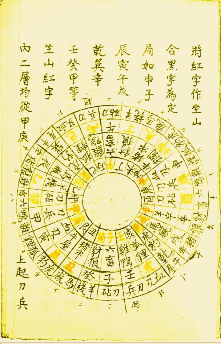 《二十四山风断》堪水风水