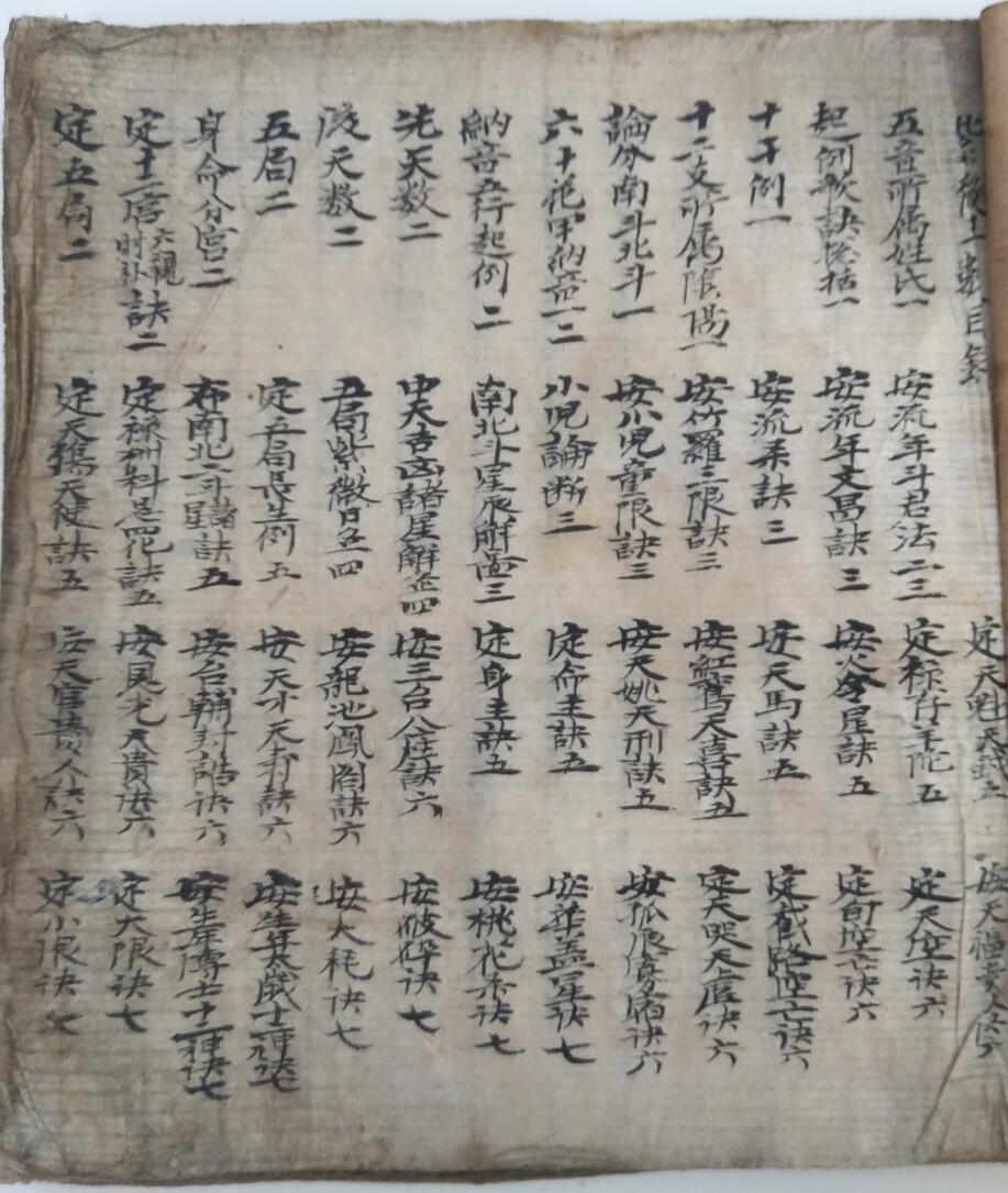 紫微斗数古籍《紫微斗数民间本》