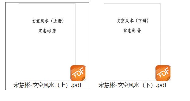 宋惠彬《玄空风水》插图6 宋惠彬《玄空风水》插图6