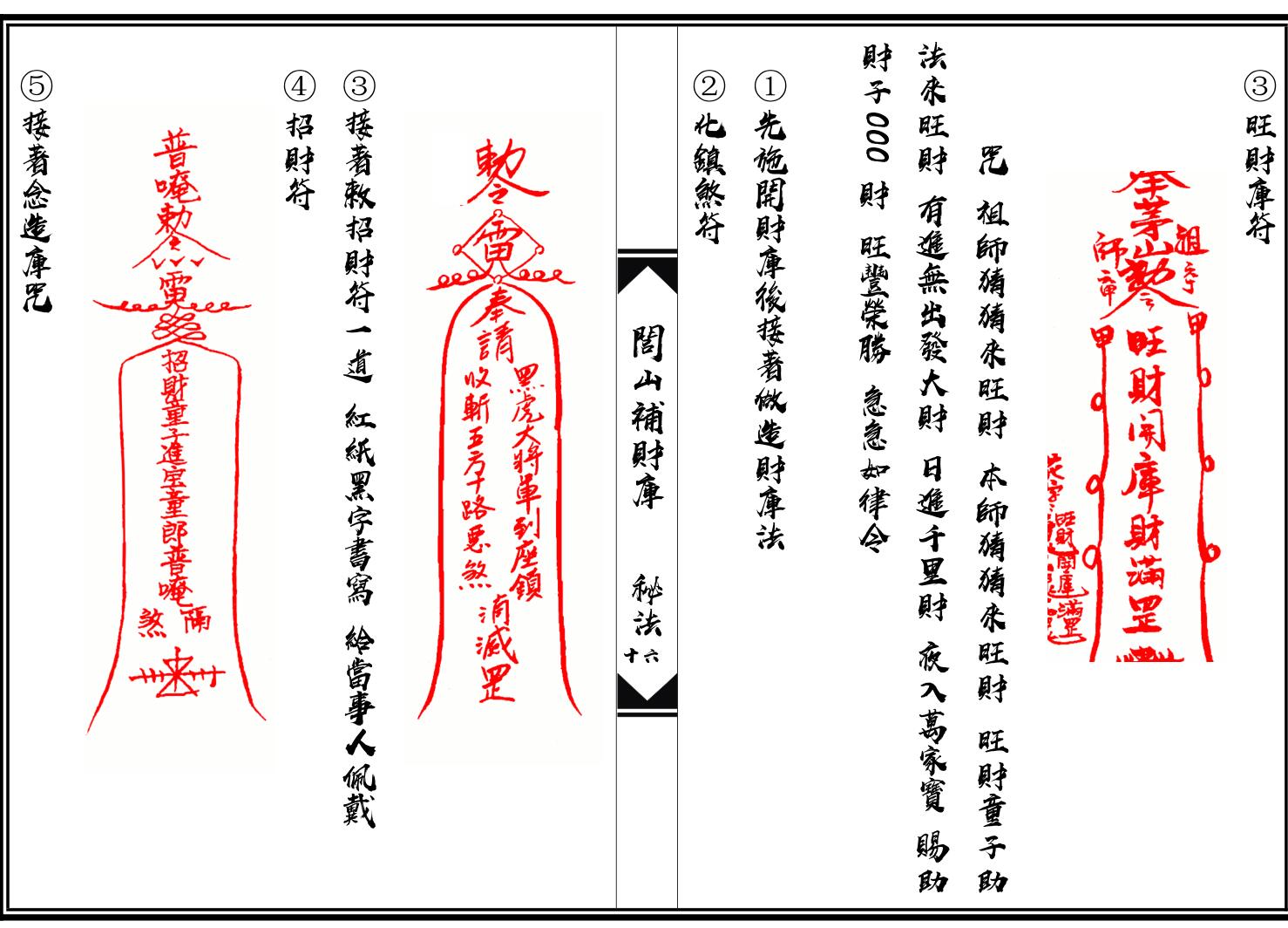 《闾山补财库秘法》插图5 《闾山补财库秘法》插图5