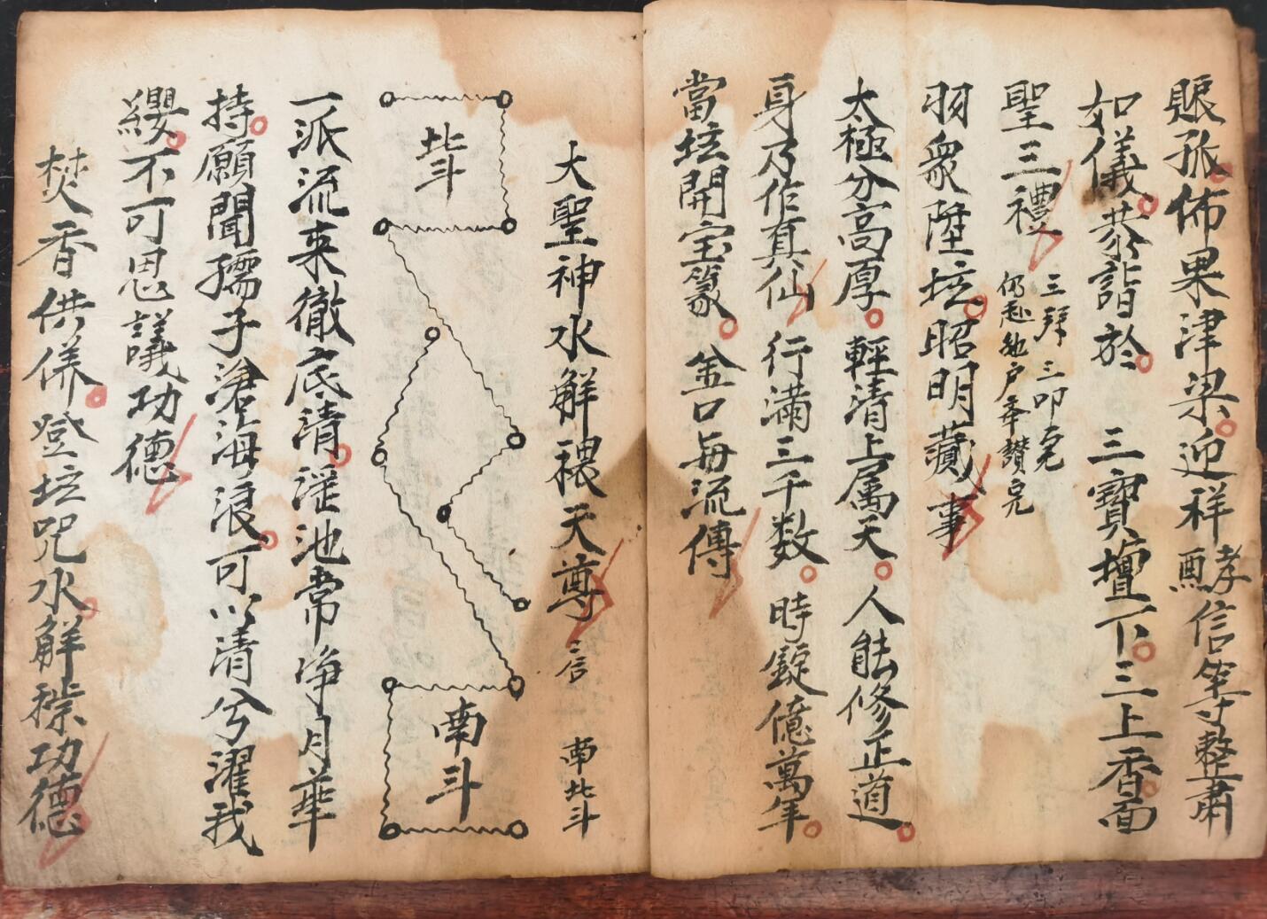 《大开坛天心正法返驾仪》插图4 《大开坛天心正法返驾仪》插图4