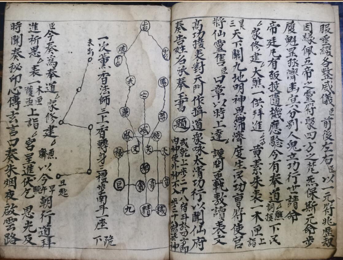 《九灵飞步甲戌本》插图4