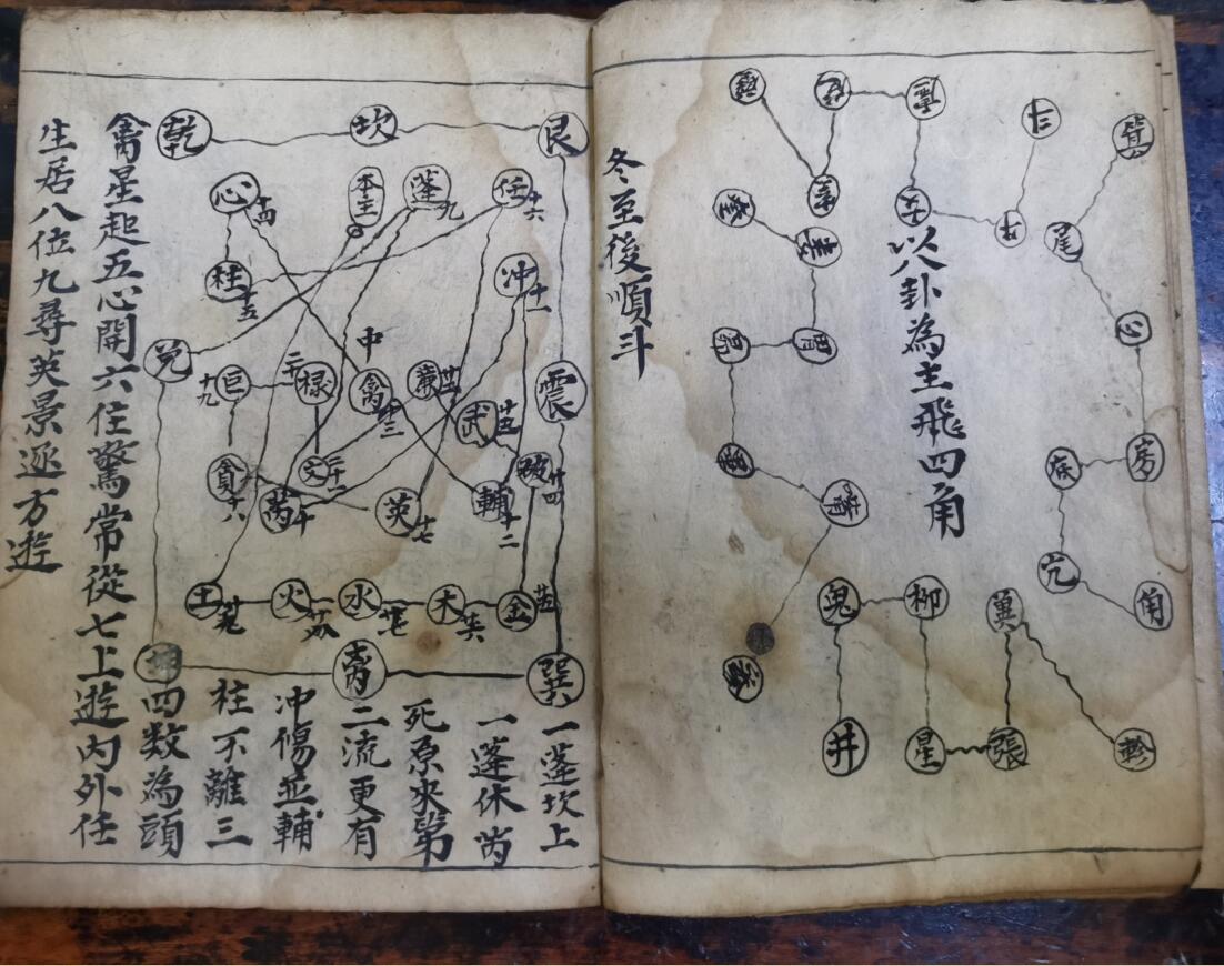 《九灵飞步甲戌本》插图6