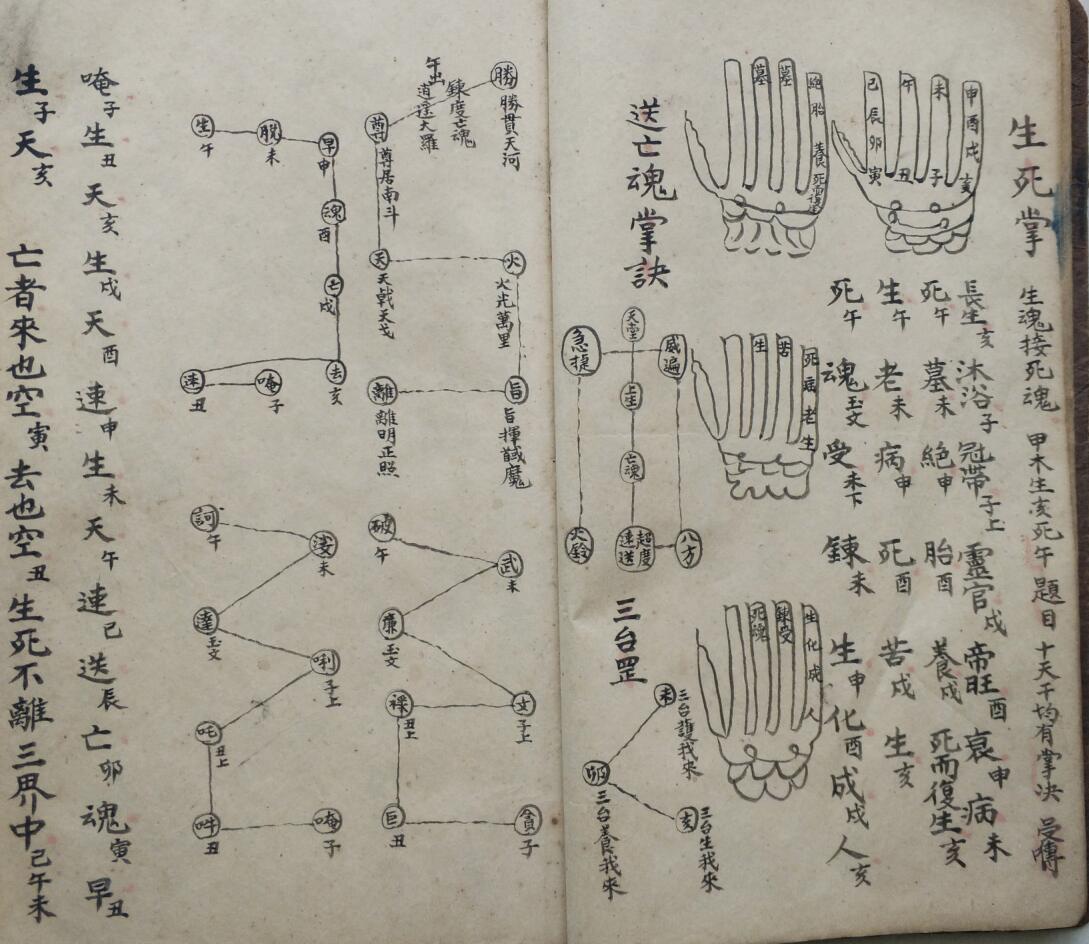 《灵宝度亡开路全科》插图6 《灵宝度亡开路全科》插图6