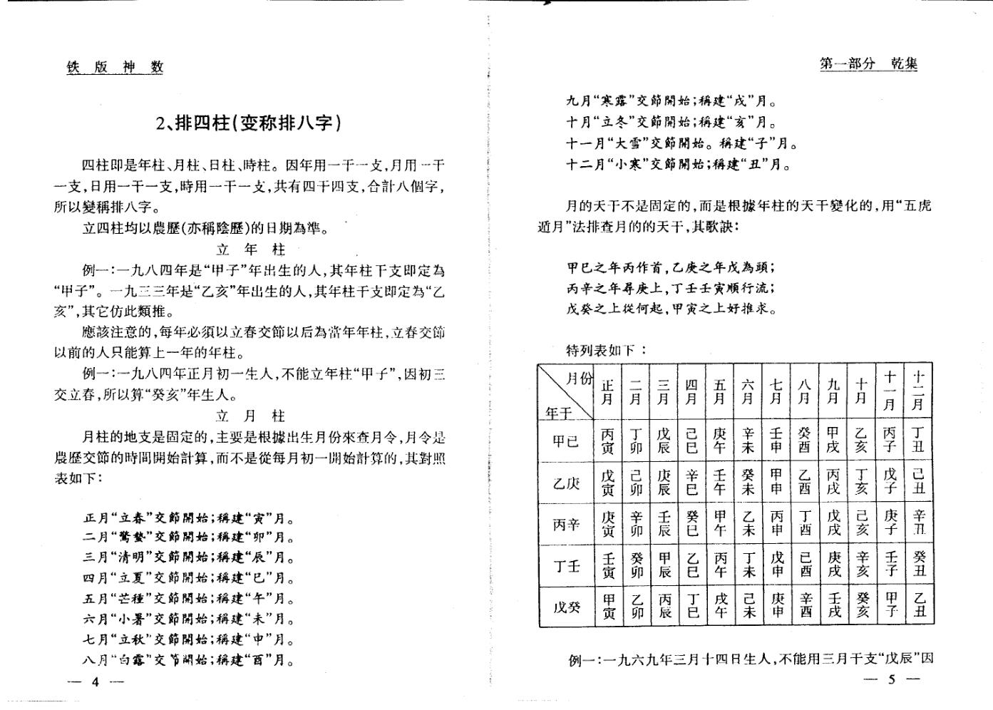 曹展硕《铁板神数总论》插图3