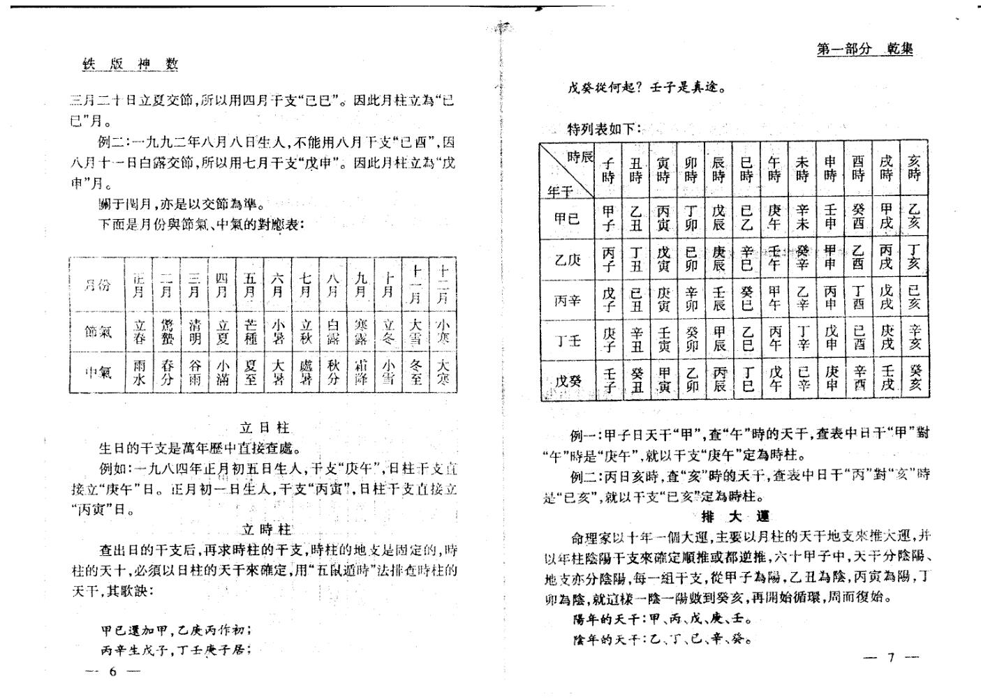 曹展硕《铁板神数总论》插图4