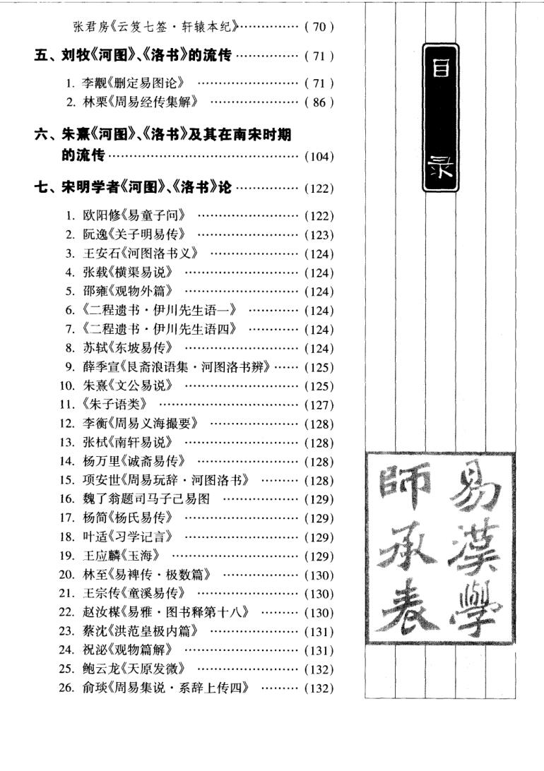 《周易图说总汇》插图6 《周易图说总汇》插图6