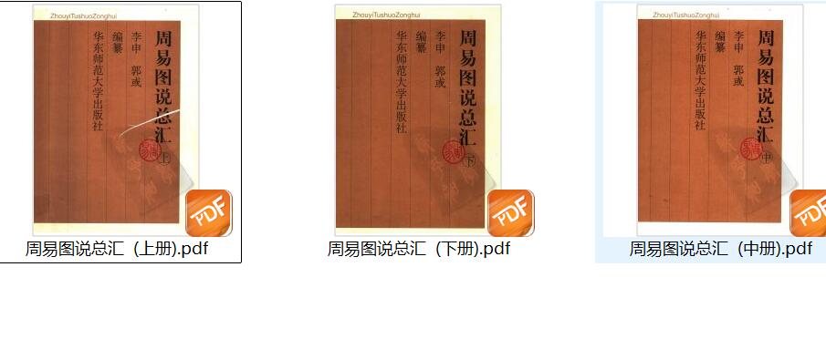 《周易图说总汇》插图8 《周易图说总汇》插图8