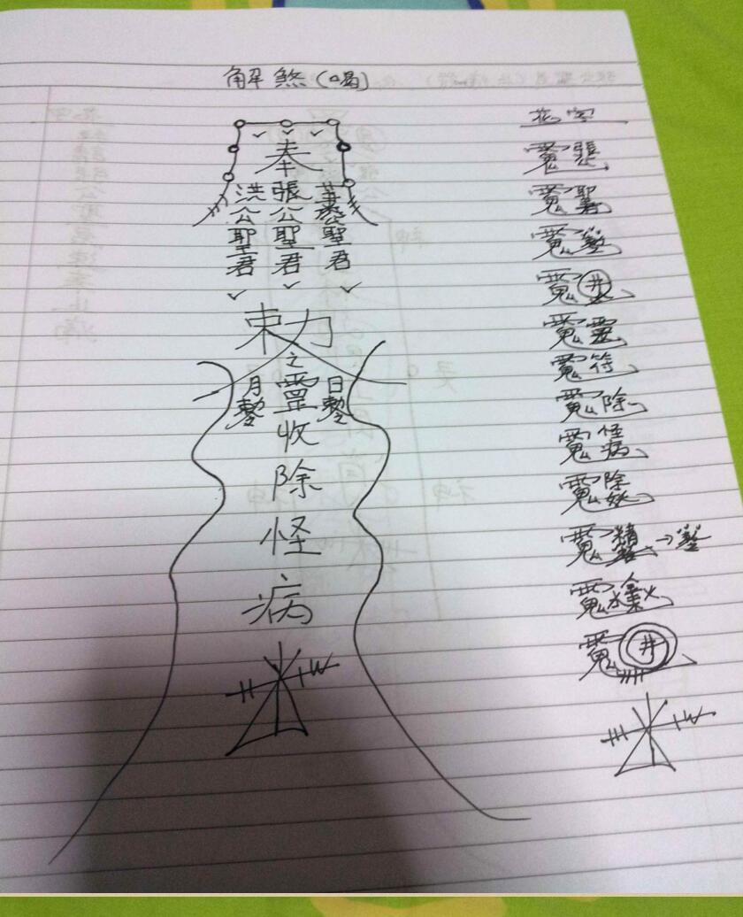 《 张公法教》插图6 《 张公法教》插图6