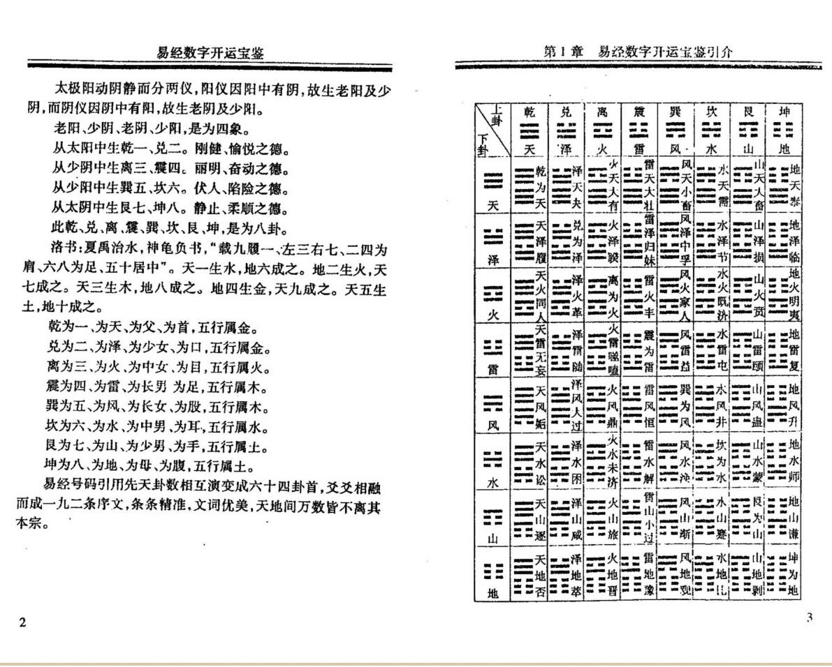 杨鹤朋《易经数字开运宝》插图2 杨鹤朋《易经数字开运宝》插图2