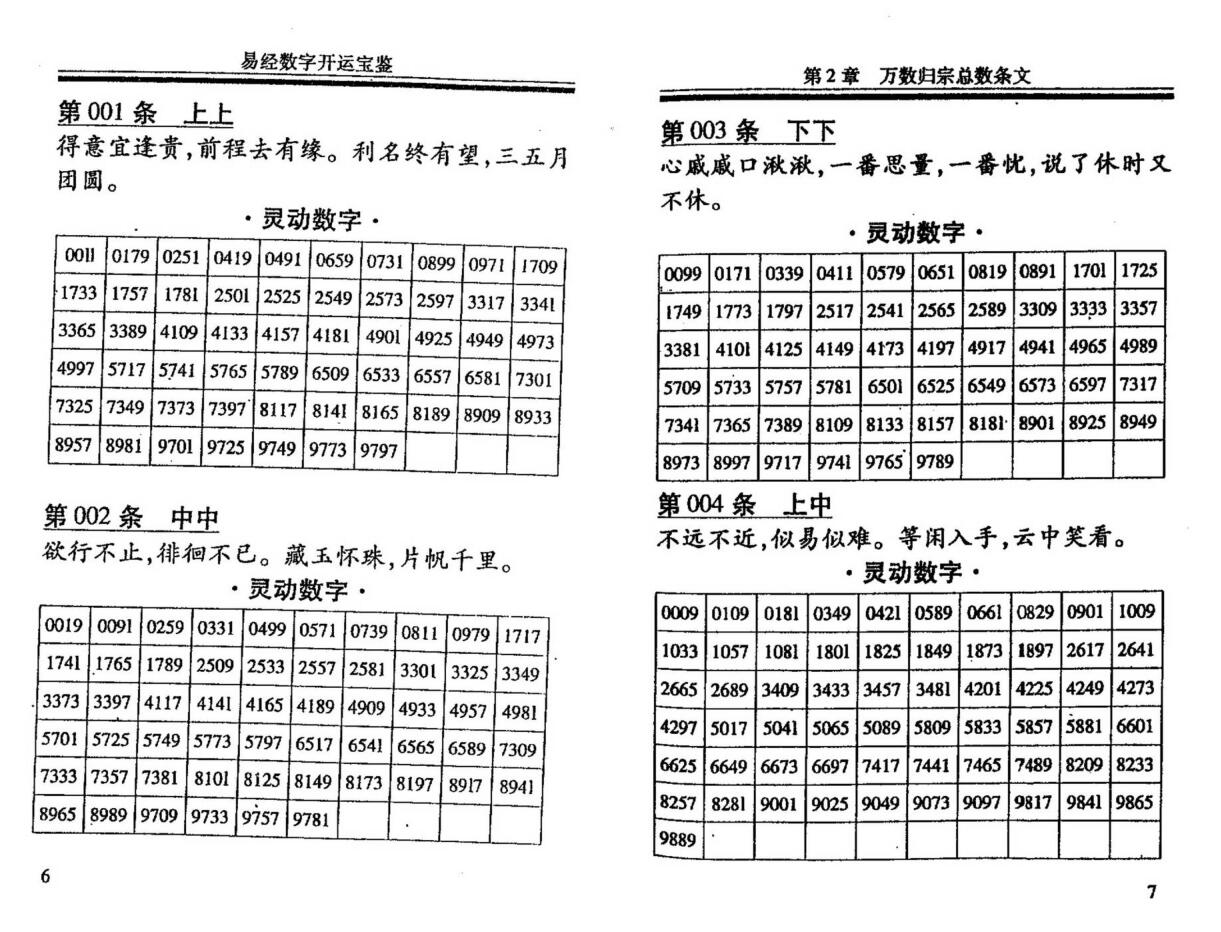 杨鹤朋《易经数字开运宝》插图4 杨鹤朋《易经数字开运宝》插图4