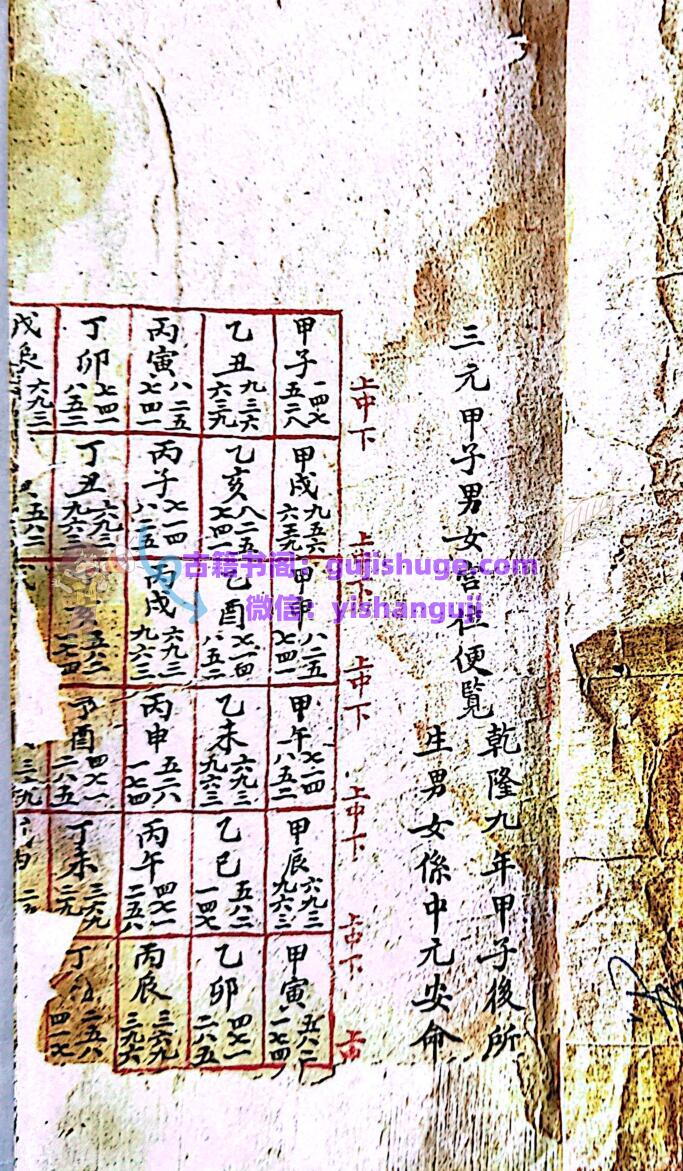 风水古籍《董公德彰先生地理诀要》董德彰