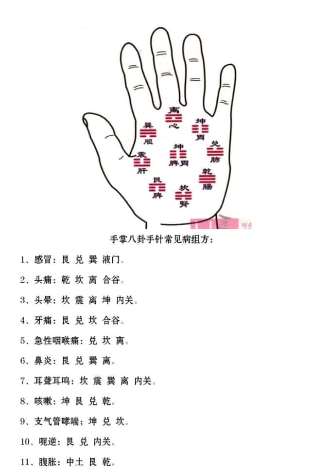 百家针法pdf 107页插图1