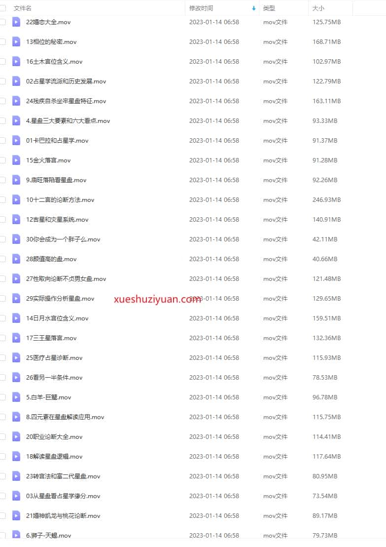 占星课程-黄小鞋本命30视频课程合集插图1