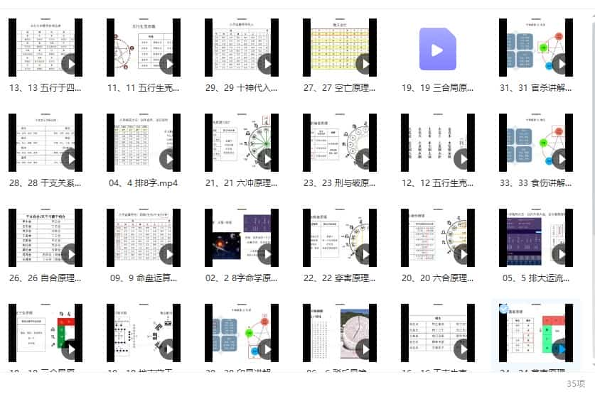 2023【星辰命里】八字命里学系统课程35集插图1