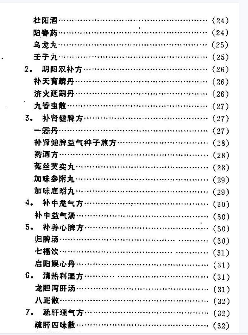 阳萎早泄证治及验方.pdf 孙文奇插图2