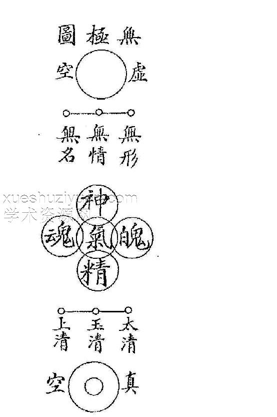 太上老君清静经图注.pdf54插图1